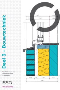 Handboek HBbi Bouw- en installatietechniek Deel 3 - Bouwtechniek